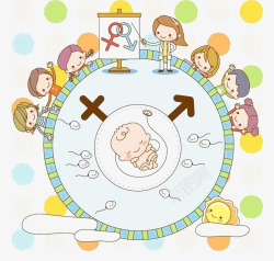 男孩女孩和圆环里的婴儿素材