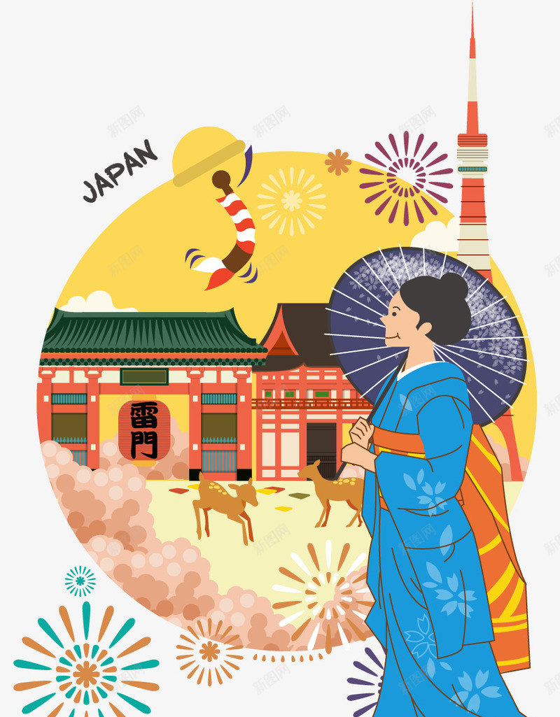 装饰旅游日本海报png免抠素材_88icon https://88icon.com 旅游 日式排版 日本 装饰