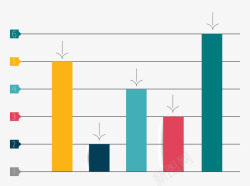 条形统计图数学素材