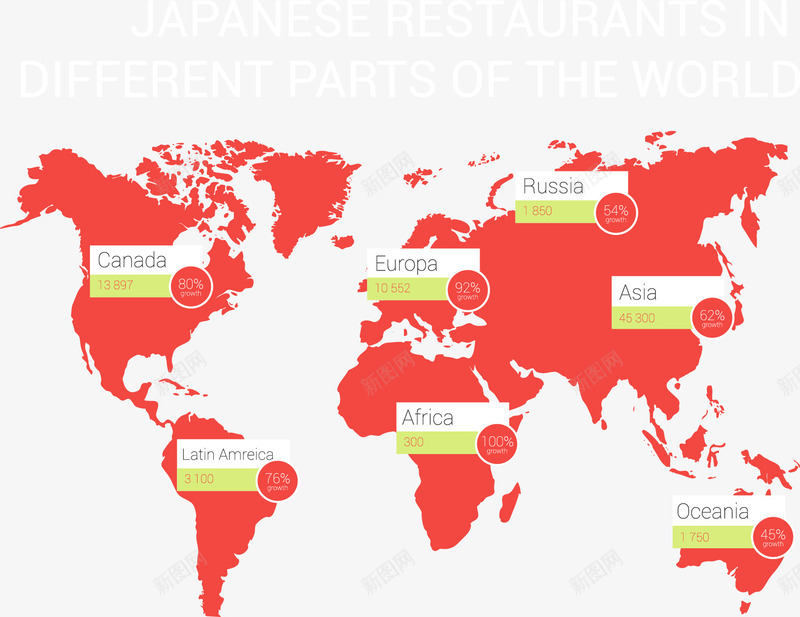 世界不同地区日本餐馆图表png免抠素材_88icon https://88icon.com 地图形状 红色信息图表