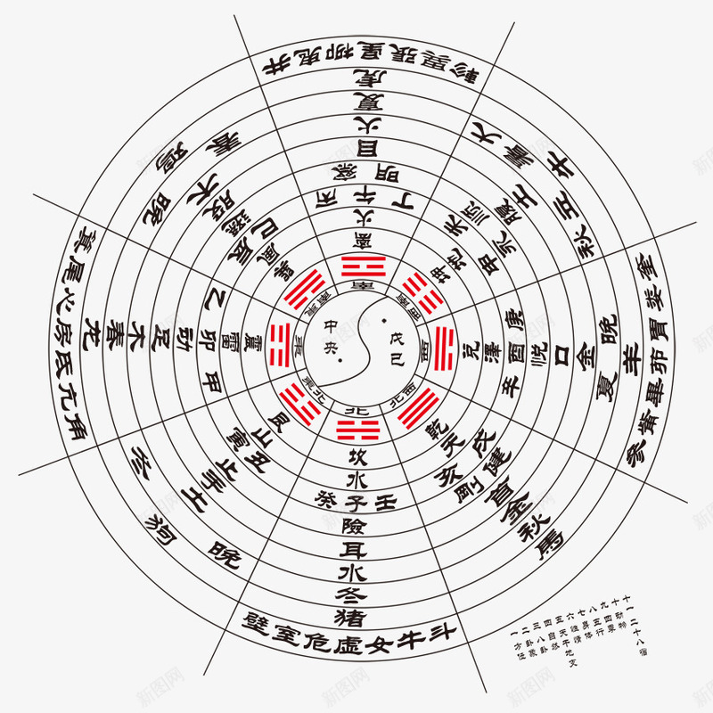 易经八卦psd免抠素材_88icon https://88icon.com 八卦 八卦图 写真 太极 广告设计 易经 易经八卦 易经八卦罗盘 海报 设计