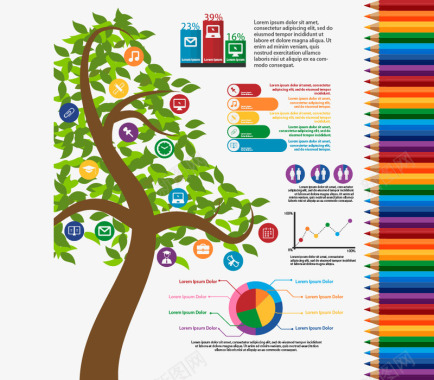 卡通绿树教育信息图图标图标