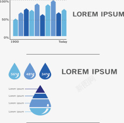 分层水滴占比图素材