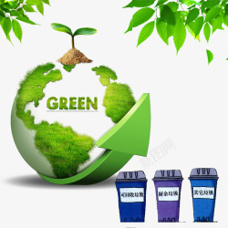 地球垃圾绿色卡通创意环境保护地球装饰高清图片