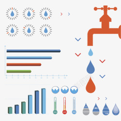 水龙头滴出的水温素材