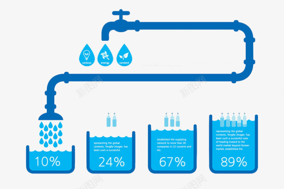 蓝色梦幻瓶子水资源的节约图标图标