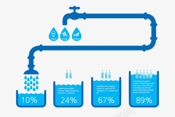 回收利用瓶子水资源的节约图标高清图片
