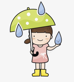 雨靴打伞的女孩高清图片