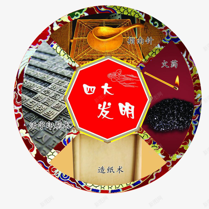 四大发明宣传海报png免抠素材_88icon https://88icon.com 中国四大发明图片 免抠 四大发明 平面 素材 设计