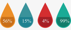 手绘水滴数据图矢量图素材