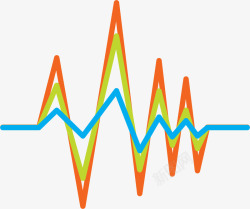 细声波线声波折线图标高清图片