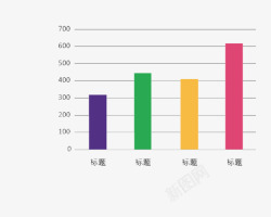 彩色条纹统计图素材