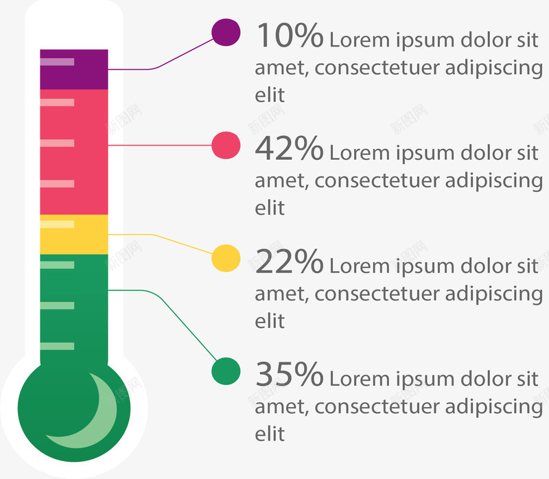 温度计分层占比图矢量图ai免抠素材_88icon https://88icon.com 信息图表 分层温度计 占比图 温度计 矢量png 统计分析 矢量图