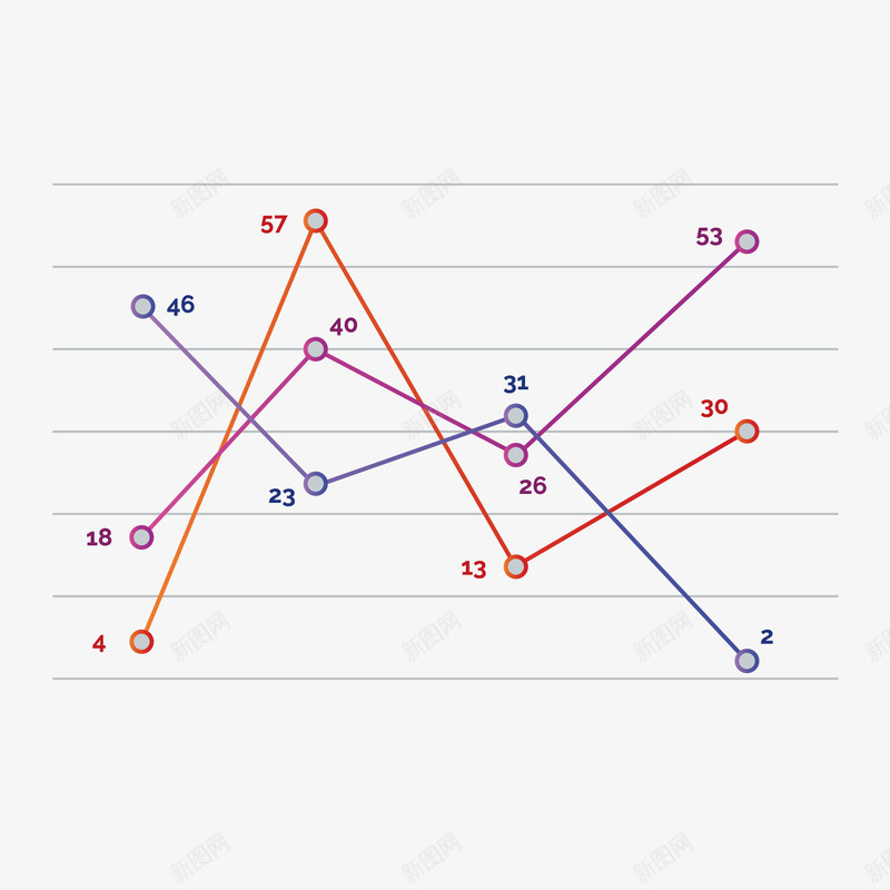 彩色数据分析图png免抠素材_88icon https://88icon.com 信息 商务 彩色线条 数据分析