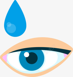 蓝色眼药水水滴眼睛素材