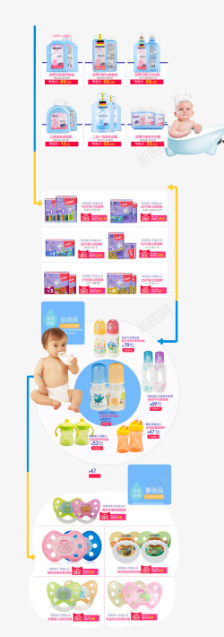 母婴洗浴用品奶瓶首页排版文案素材