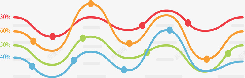 彩色波浪线条图表矢量图ai免抠素材_88icon https://88icon.com 信息图表 图表 彩色线条 波浪线 矢量png 线条图表 矢量图