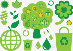 地球垃圾绿色健康生活高清图片