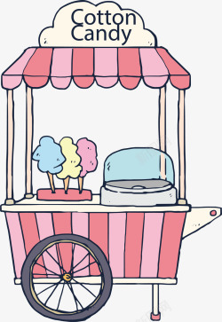 棉花糖效果手绘粉色棉花糖车高清图片
