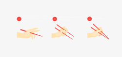 筷子使用步骤图素材