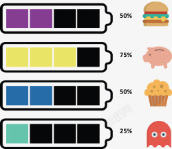 卡通电池能量占比矢量图素材