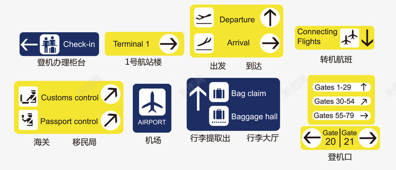 飞机场指示牌png免抠素材_88icon https://88icon.com 指示 牌子 飞机场