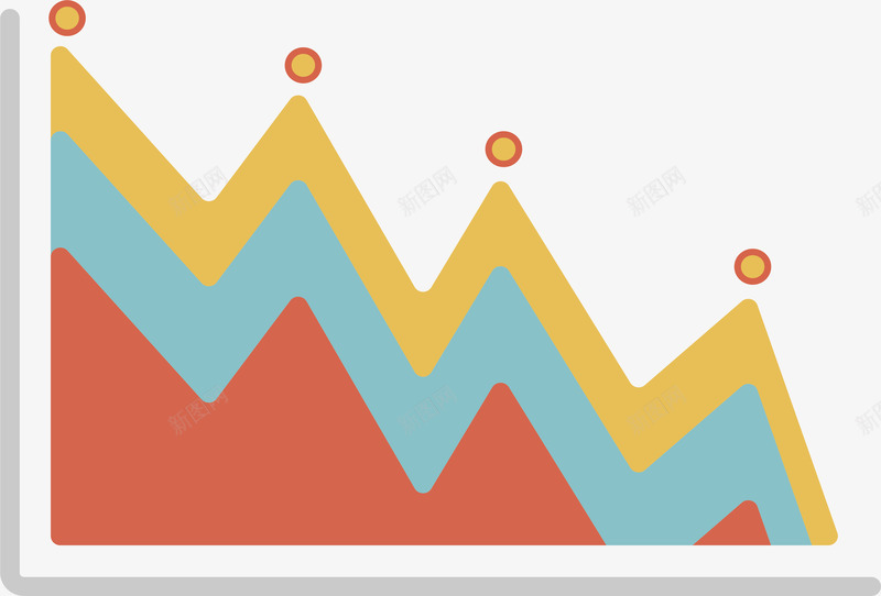三色面积曲线图矢量图ai免抠素材_88icon https://88icon.com 三色面积图 价格曲线 占比图 历史低价 矢量png 面积图 矢量图