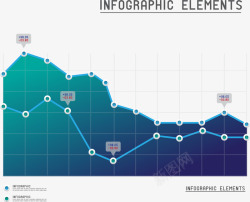 曲线数据分析图表素材
