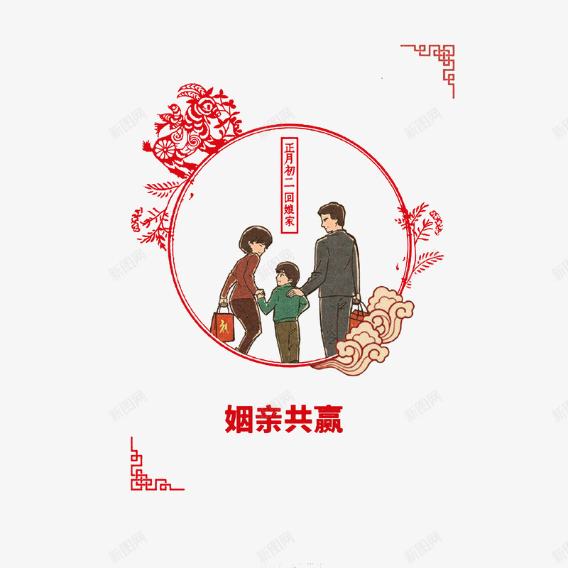 姻亲共赢png免抠素材_88icon https://88icon.com 初一到初八 大年初二回娘家 姻亲共赢 挂历插图 新年习俗