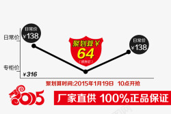 日常价聚划算低价高清图片