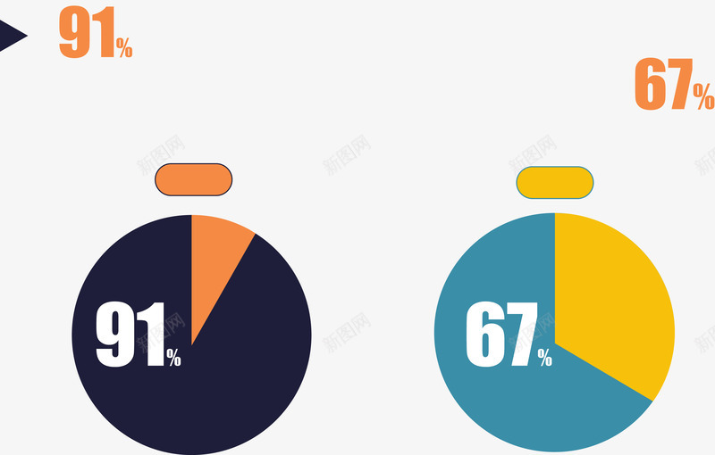 事物饼图对比图png免抠素材_88icon https://88icon.com 分类标签 数据图表 结构组合