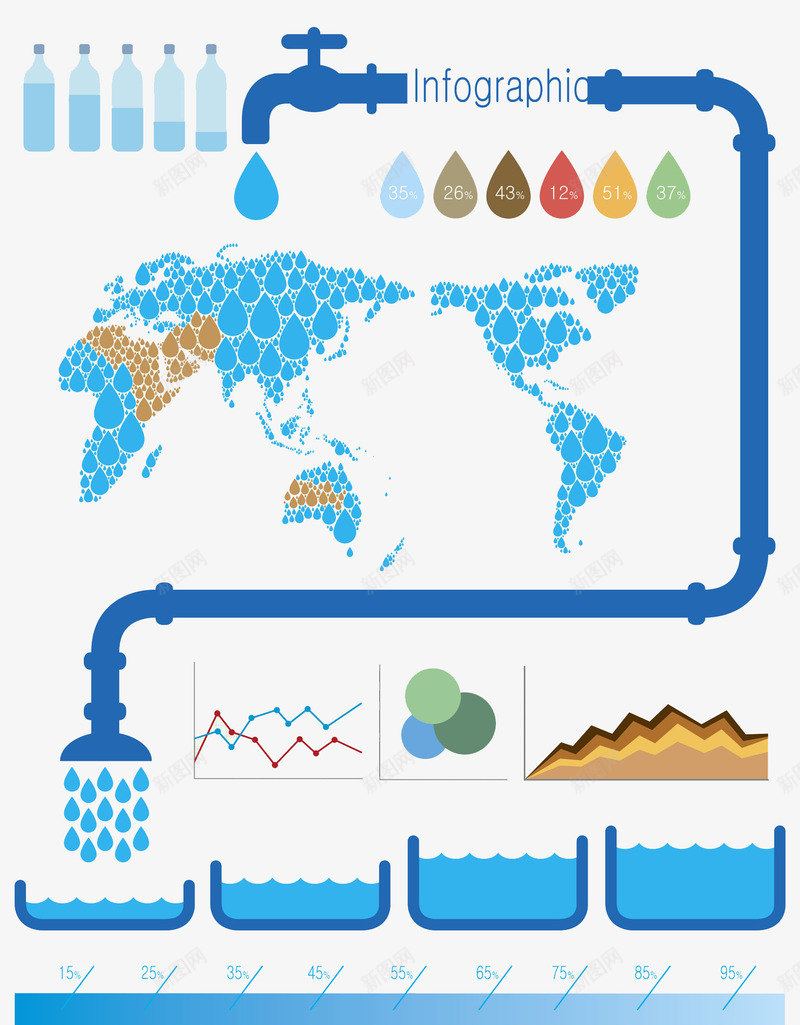 手绘水资源紧缺图png免抠素材_88icon https://88icon.com 世界地图 曲线图 水管 水资源 水龙头 省水 节约用水