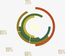 分层环形占比图素材