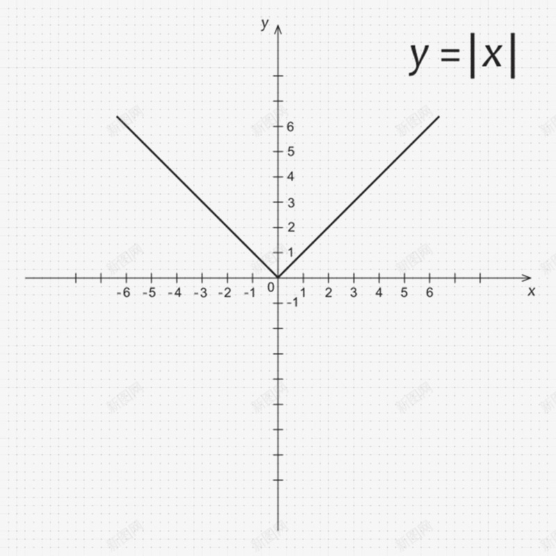 装饰数学公式函数曲线png免抠素材_88icon https://88icon.com 免扣 免费下载 公式 函数 函数曲线 弯曲 数学 曲线 符号 线条