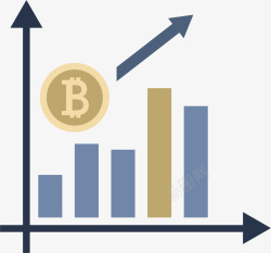 币子升值比特币的升值曲线矢量图高清图片