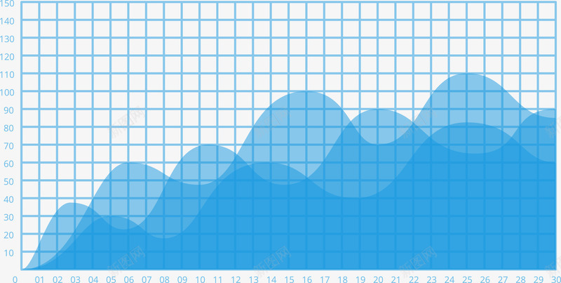 蓝色股票曲线图png免抠素材_88icon https://88icon.com 折线 曲线图 矢量股票走势图 线条 股票 股票曲线图 蓝色 走势图