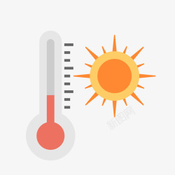 当心表面高温夏季太阳与温度计高清图片