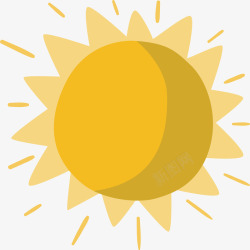 精美夏季太阳插画矢量图素材