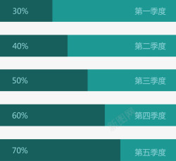 绿色简约条形图矢量图素材