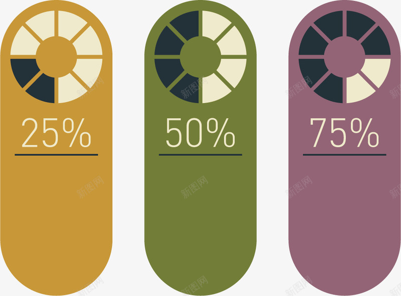 组合结构数据占比图矢量图ai免抠素材_88icon https://88icon.com 三项 三项对比 对比ppt素材 数据占比 数据图表 矢量素材 矢量图