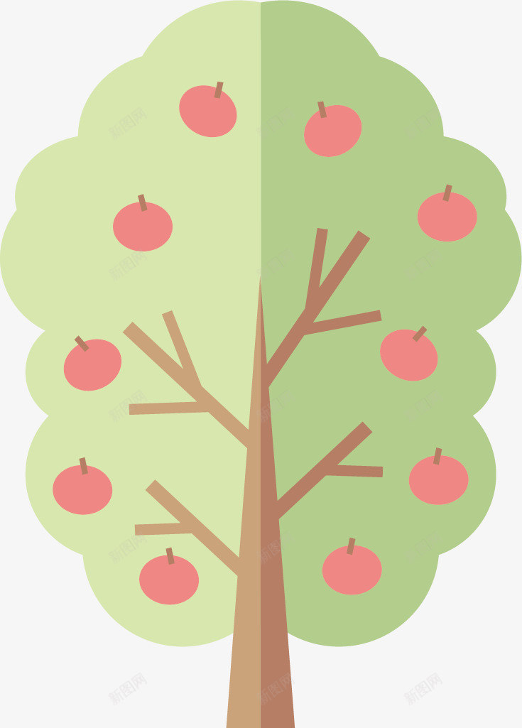 水彩苹果树矢量图ai免抠素材_88icon https://88icon.com 卡通 大树 手绘 水彩 水果 绿色 苹果 矢量图