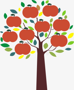 分叉树树苹果树有叶子的树高清图片