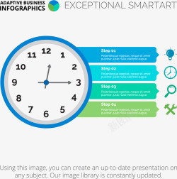 时钟组合步骤素材