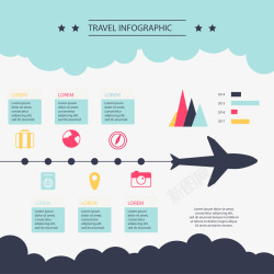 旅游信息图表元素素材