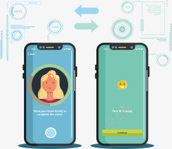绿色手机壳人脸识别素材
