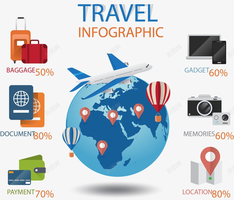 手绘环球旅行png免抠素材_88icon https://88icon.com 出行 地图 手绘 护照 旅游 机票 环球旅行 行李箱 飞机