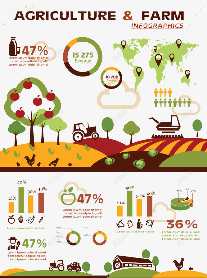 农产品生产统计png免抠素材_88icon https://88icon.com 农场 农场生产 统计 苹果树