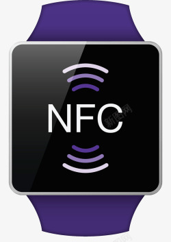 NFC互联系统NFC互联系统高清图片