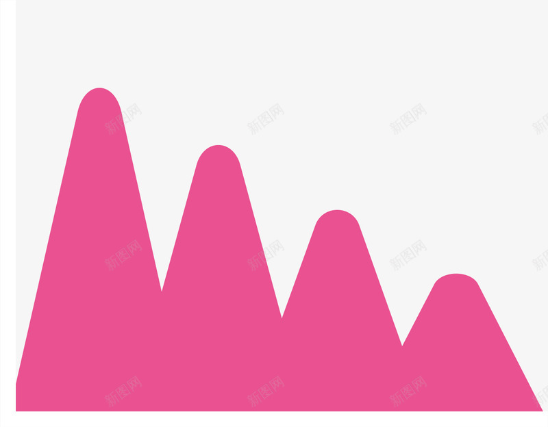 粉红色山峰曲线图矢量图eps免抠素材_88icon https://88icon.com 山峰曲线 扁平风格 数学曲线 曲线图 矢量扁平曲线图 粉红色 矢量图