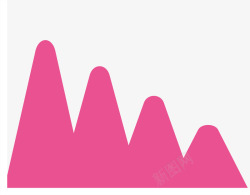 粉红色山峰曲线图矢量图素材